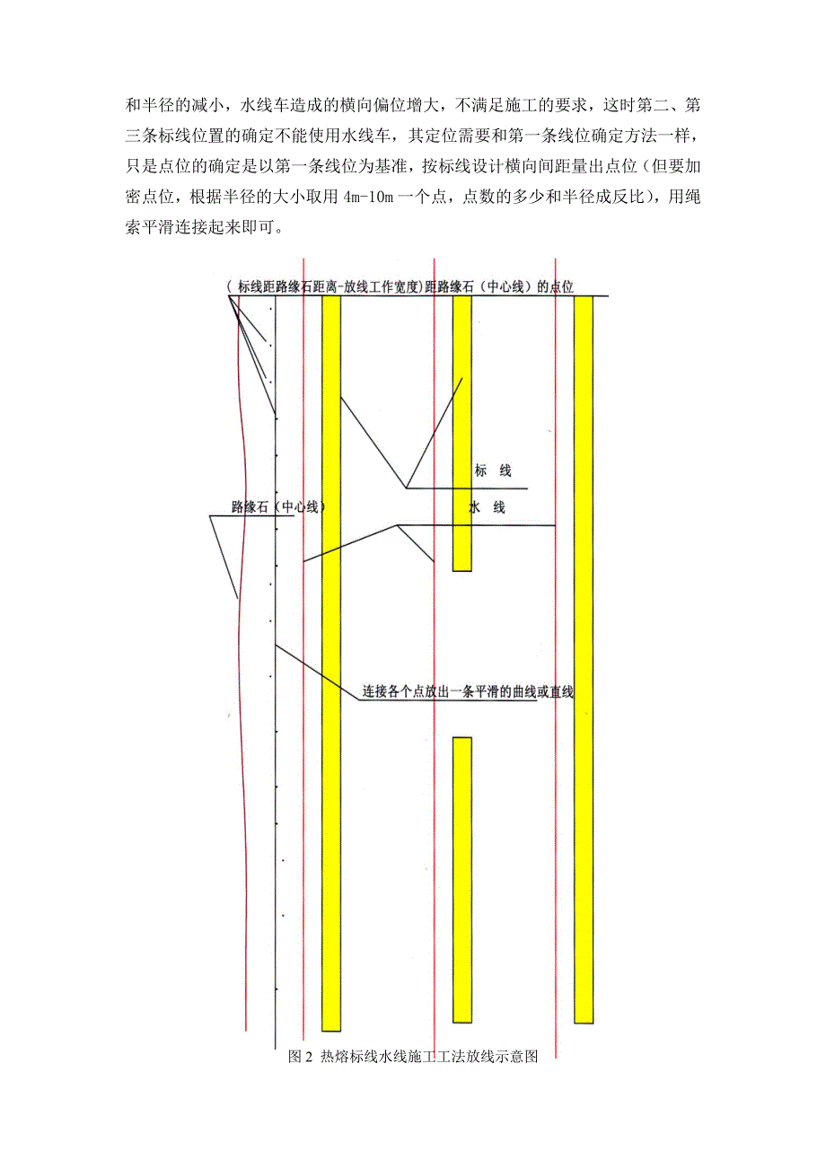 热熔标线水线放样施工工法.doc_第4页