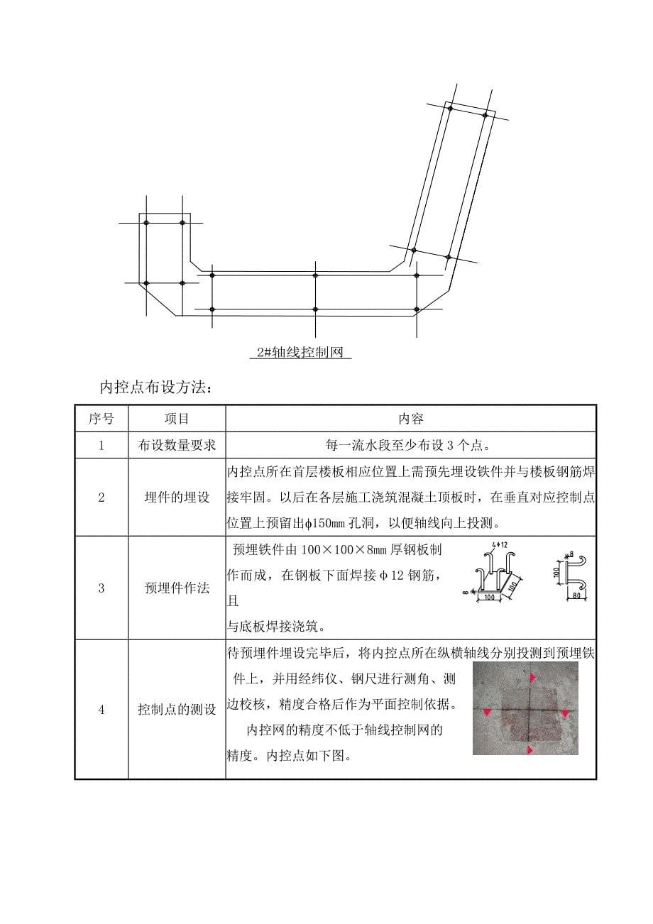 2#测量方案_第5页