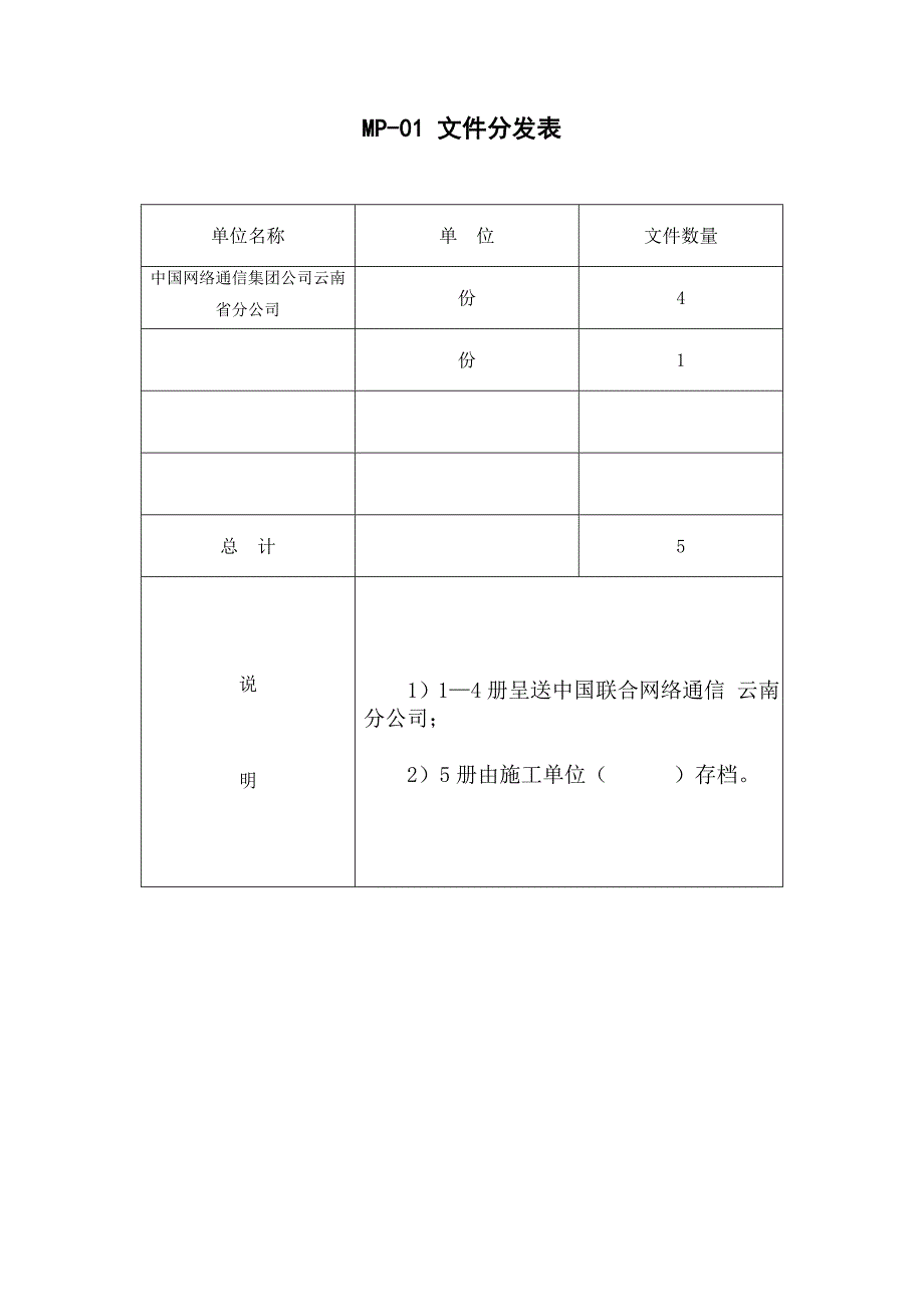 工程竣工文本模板(光缆)_第3页