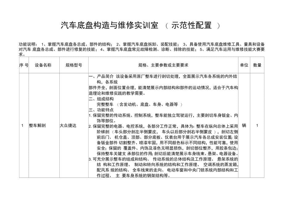 汽车底盘构造与维修实训室47041_第5页