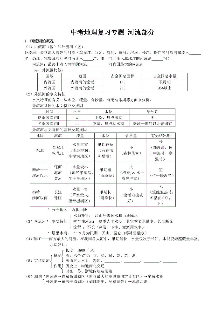 中考地理复习专题-河流部分_第1页