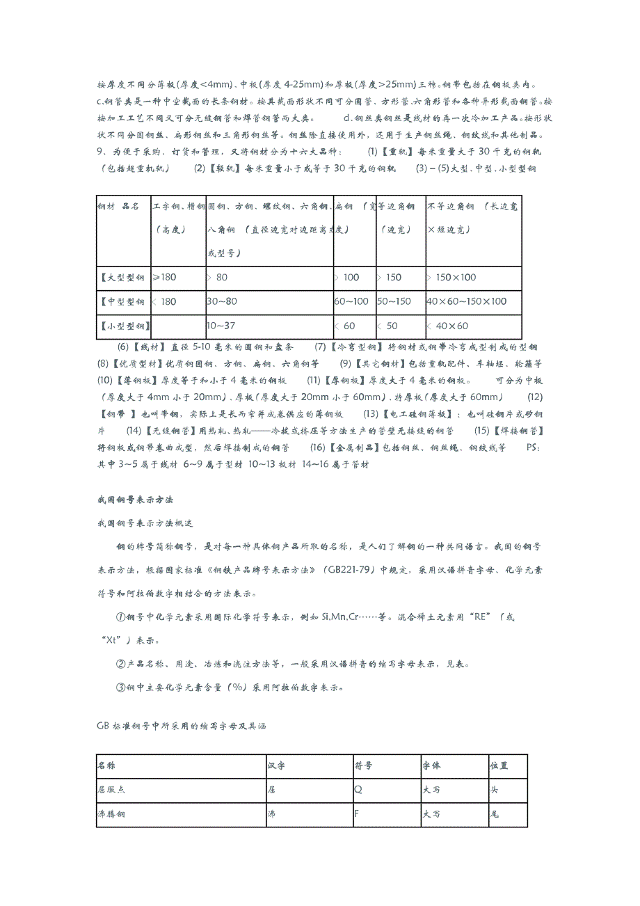 减速机钢材原材料采购常识_第2页