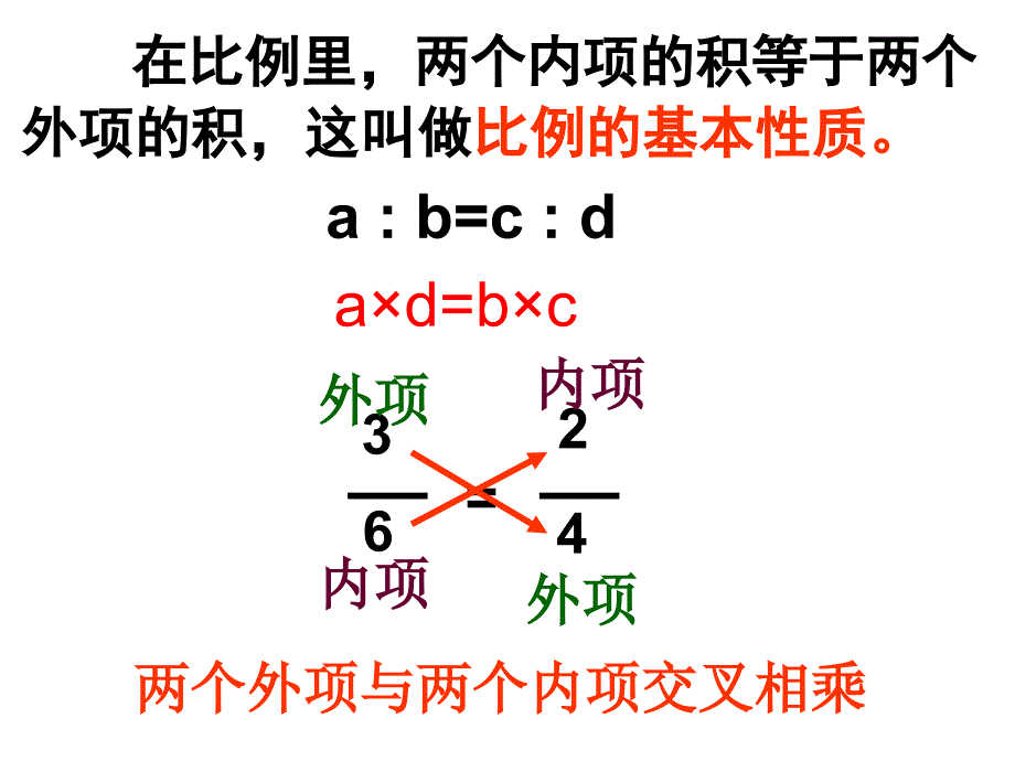 苏教版解比例课件_第2页