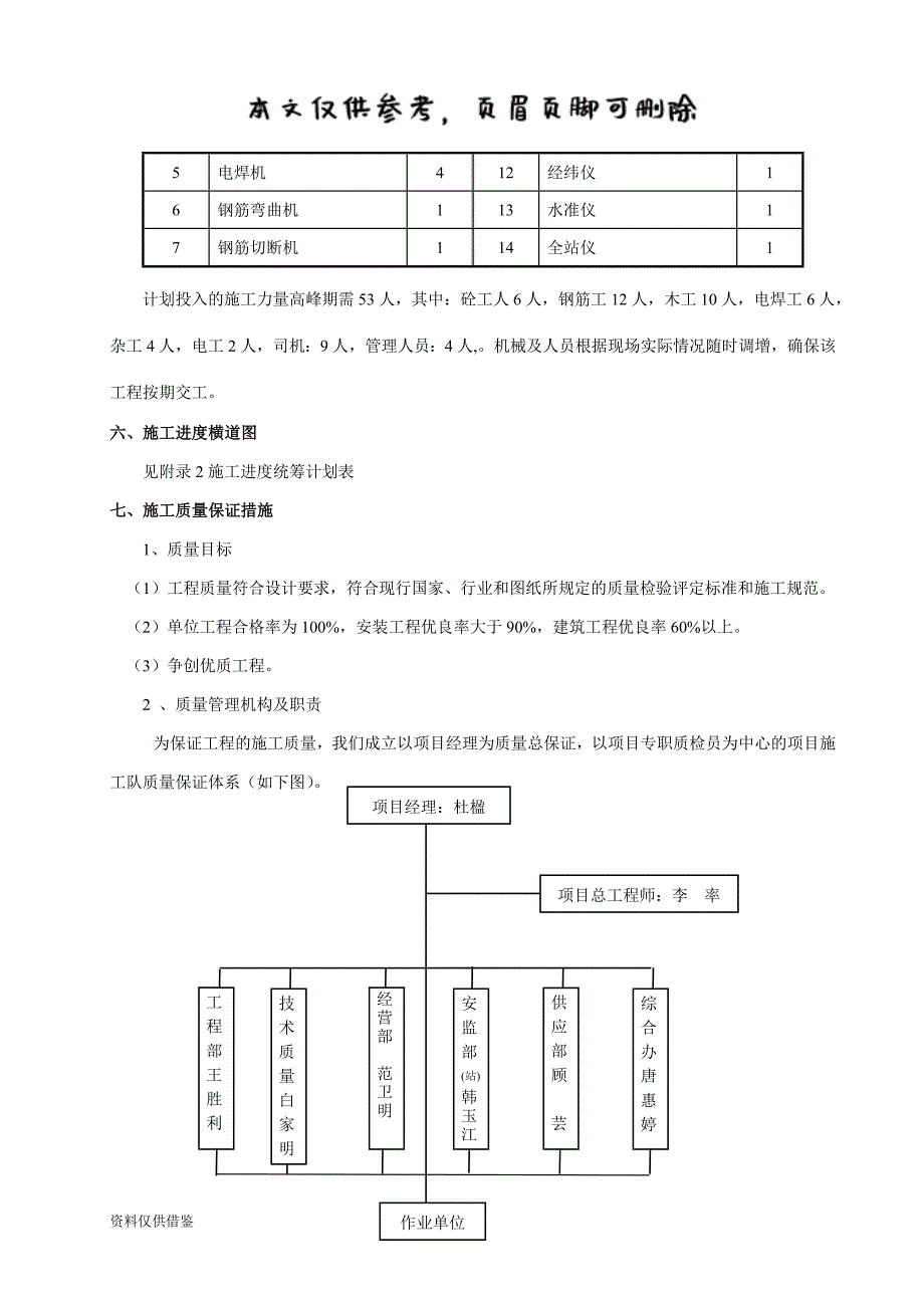 管廊施工方案（仅供参考）_第3页