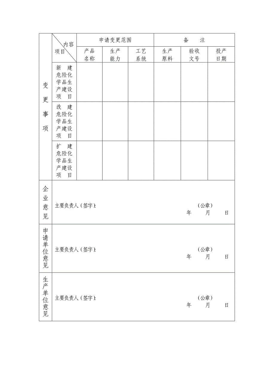 河北省危险化学品经营许可证变更申请表_第4页