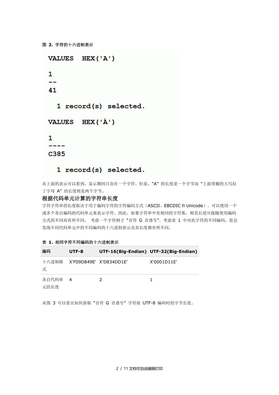 DB29中基于字符的字符串函数_第2页