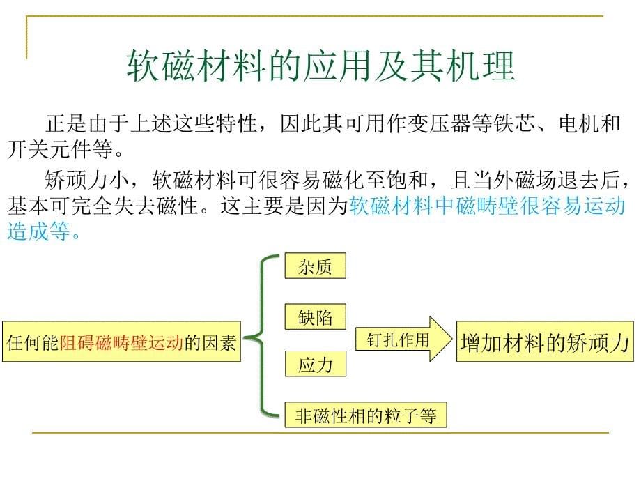 第9章-新型金属材料[130页]课件_第5页