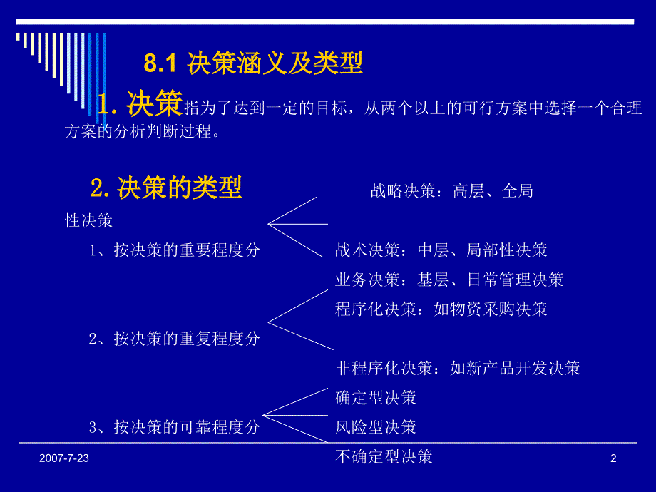 《物流系统决策》PPT课件.ppt_第2页