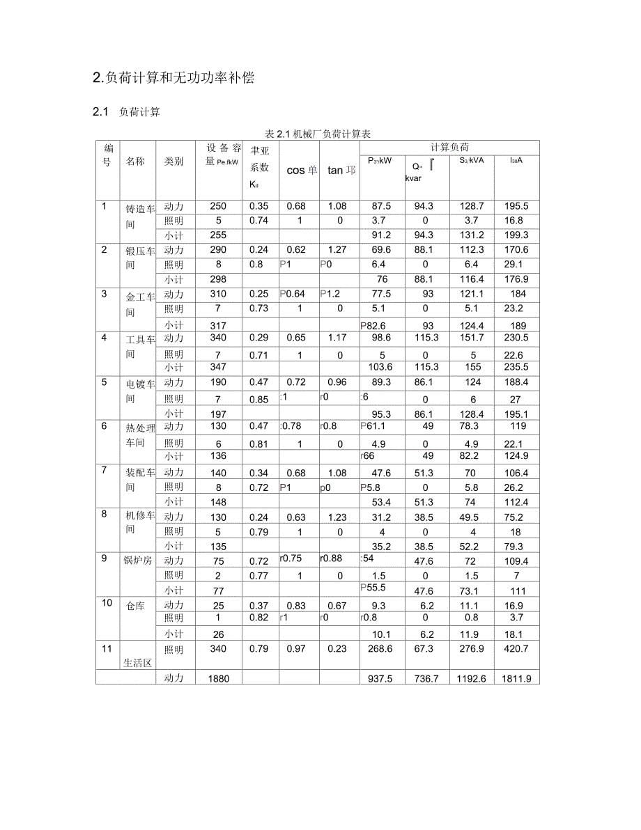 供配电课程设计报告毕业设计—变电所_第5页