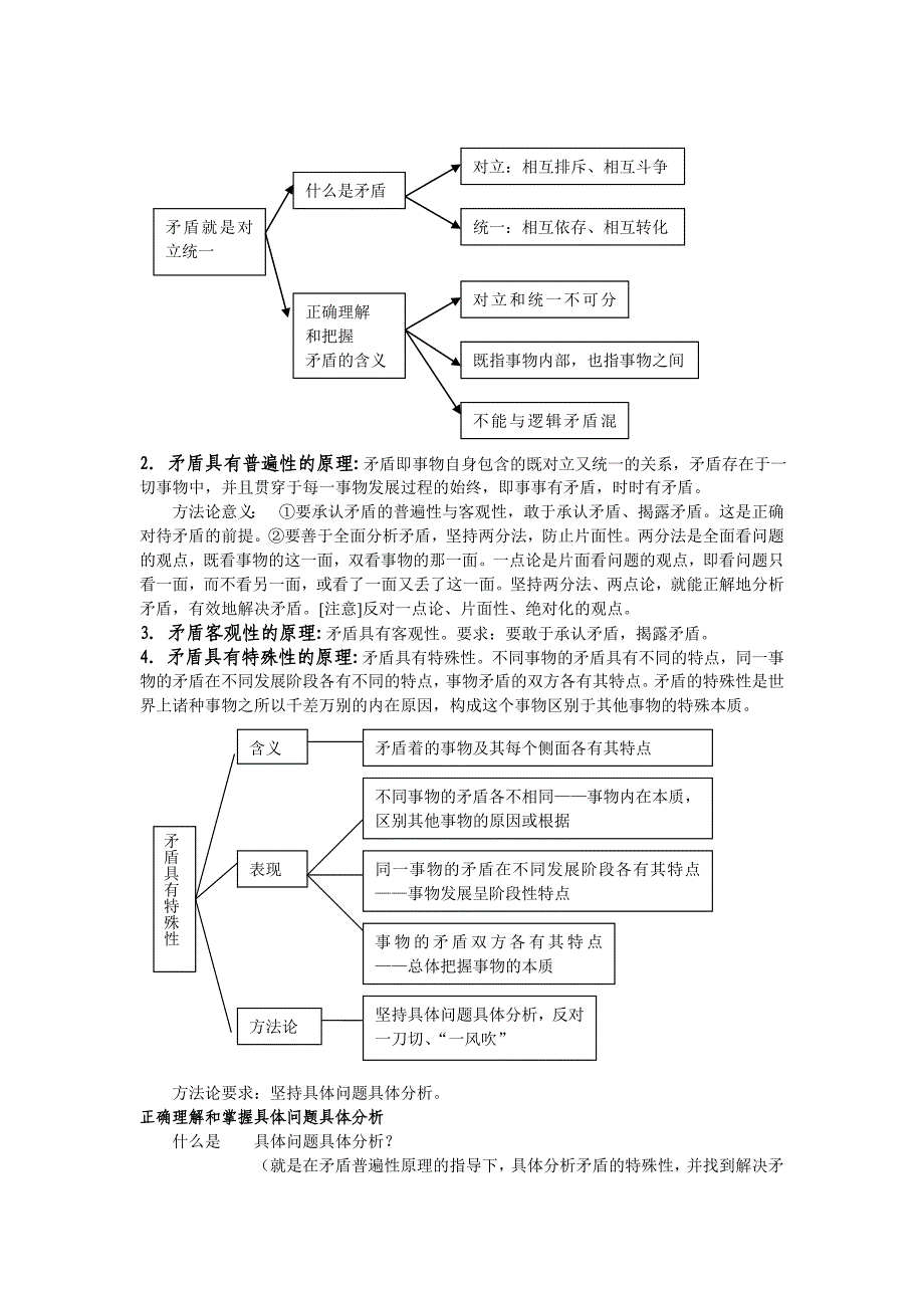 唯物辩证法复习提纲_第3页