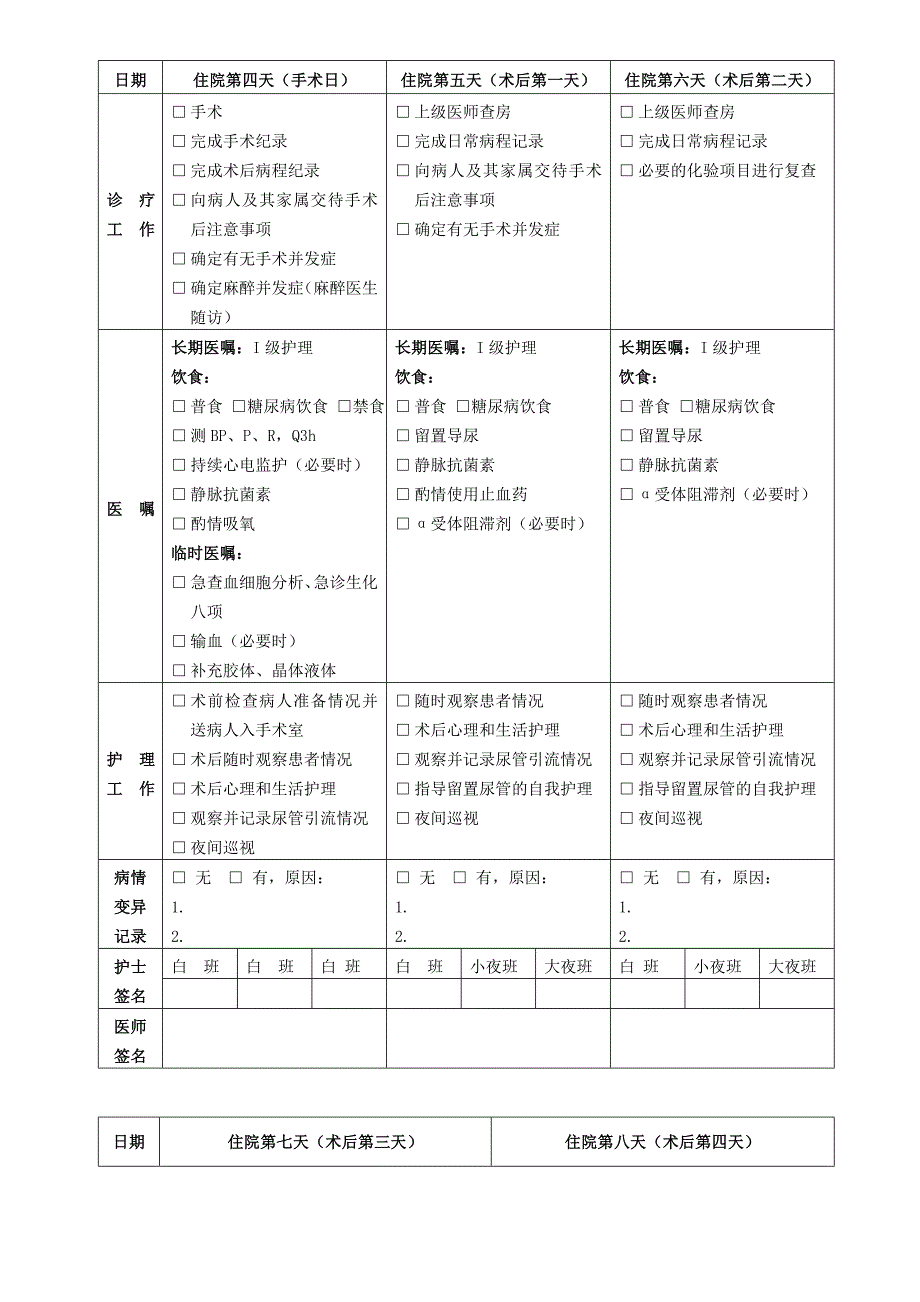 膀胱结石流程(泌尿外科)_第3页