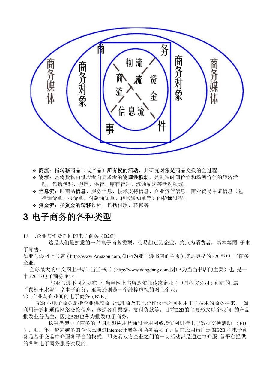 电子商务的基础理论知识_第5页