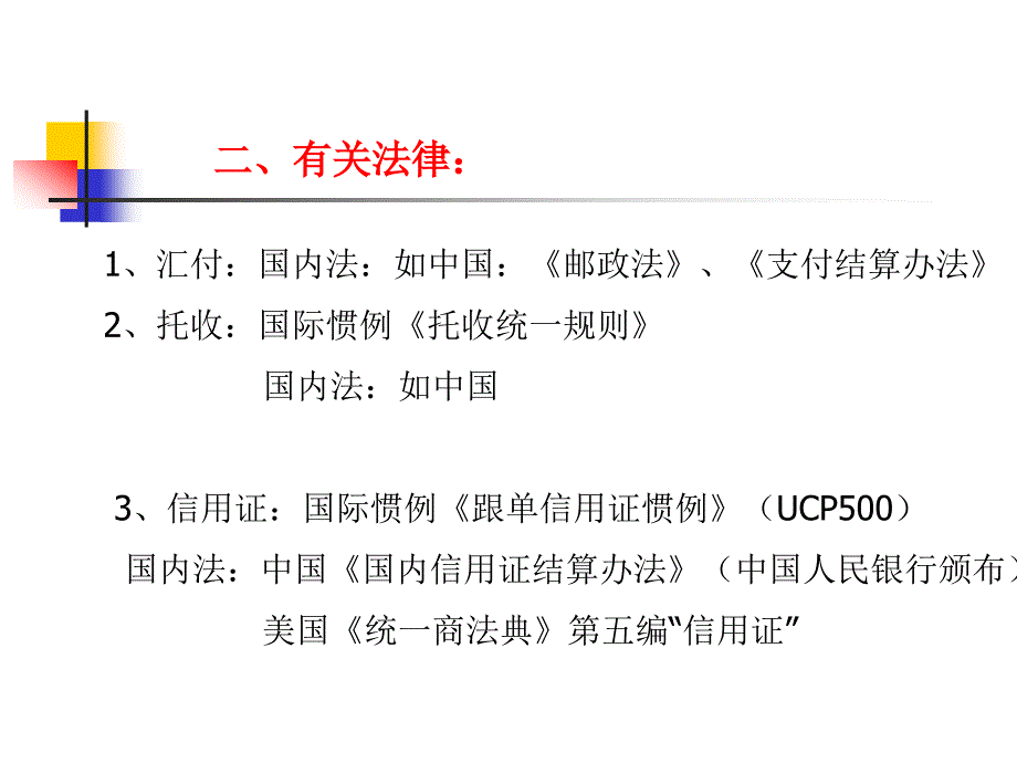 国际结算法整理ppt_第4页