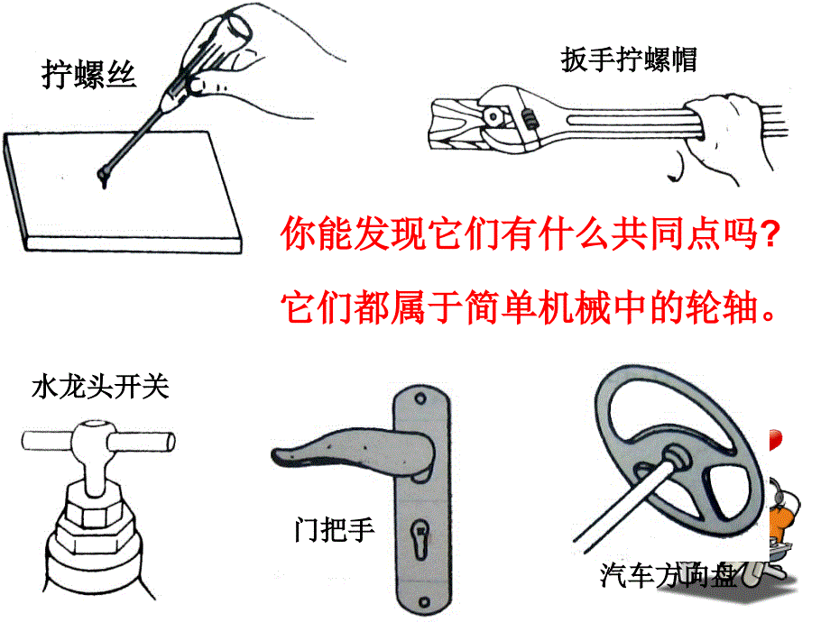 轮轴与简单机械ppt课件_第3页