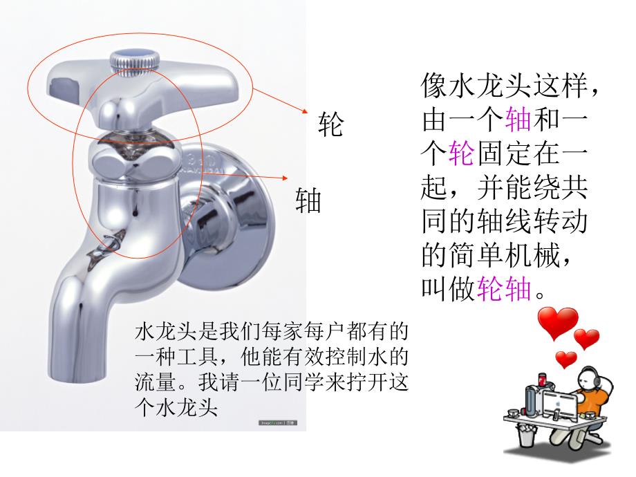 轮轴与简单机械ppt课件_第4页