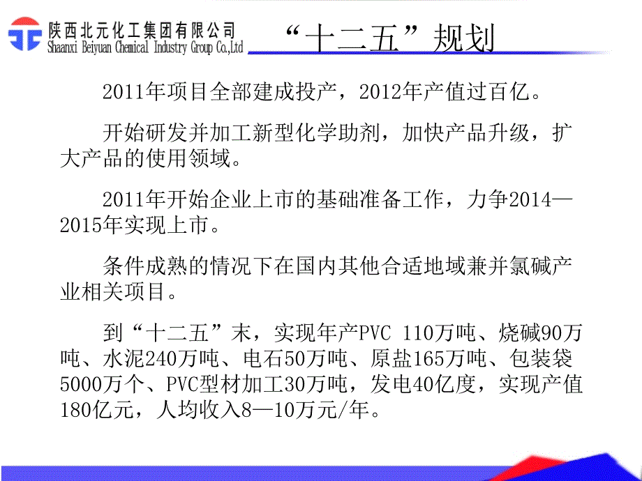 陕西北元化工集团有限公司北元企业文化内训课程一_第2页