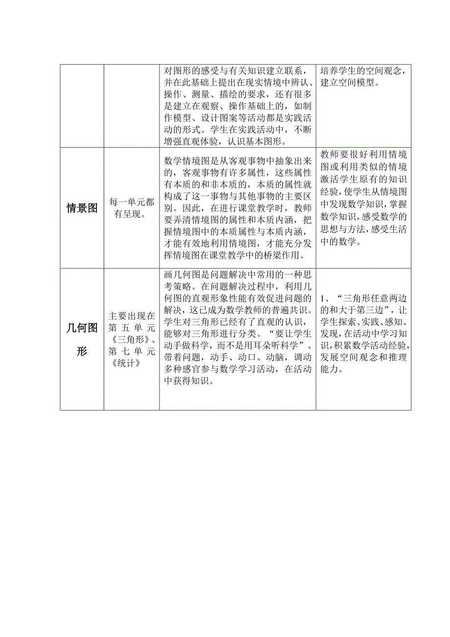 几何直观在四年级下册教材中的体现3_第2页