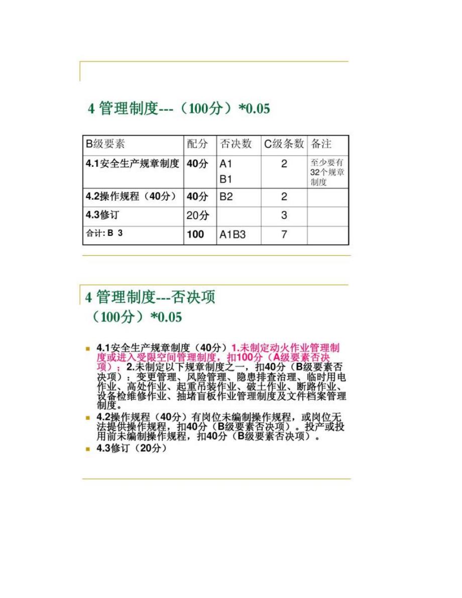 企业安全生产标准化工作资料之四管理制度(DOC 19页)_第4页