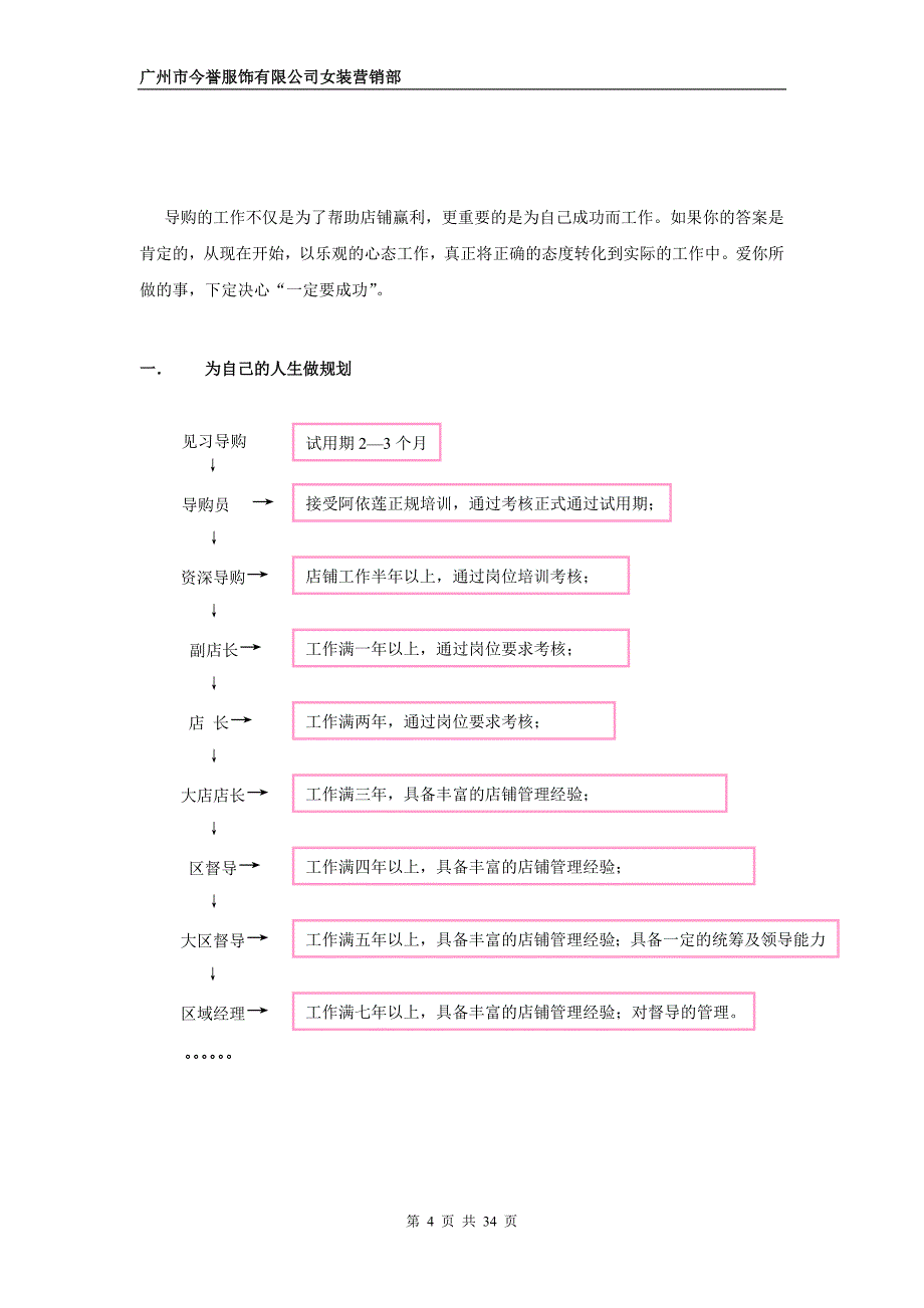 今誉服饰有限公司女装营销部营业员导购手册.doc_第4页