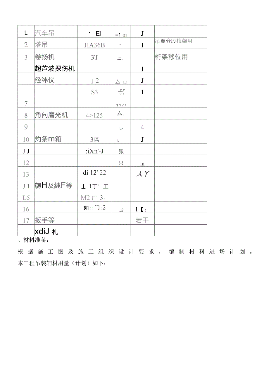 桁架吊装方案_第3页