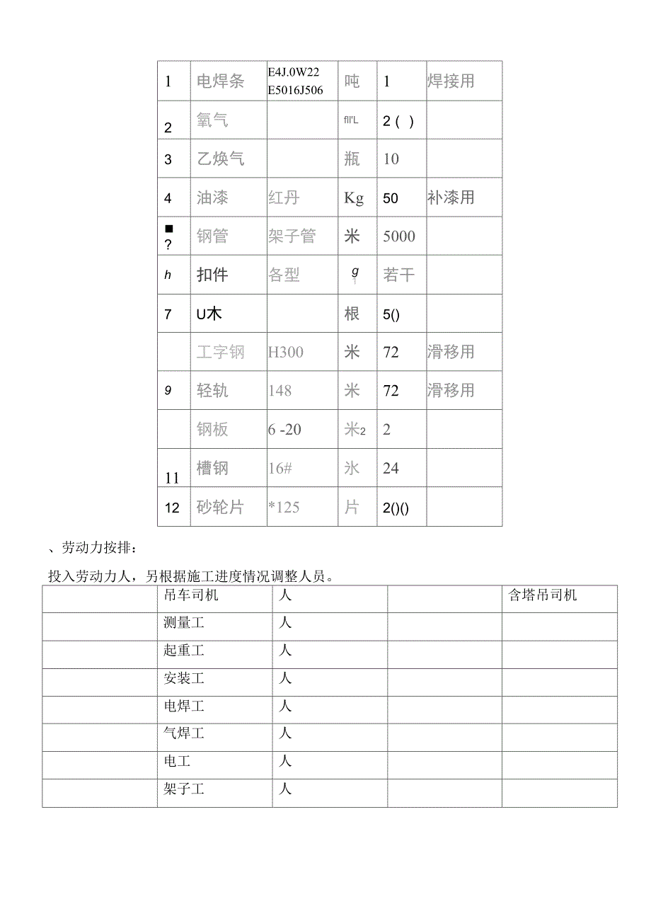 桁架吊装方案_第4页