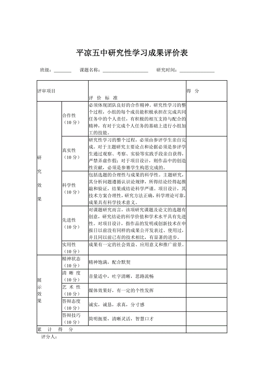 研究性学习成果展示评比方案_第4页