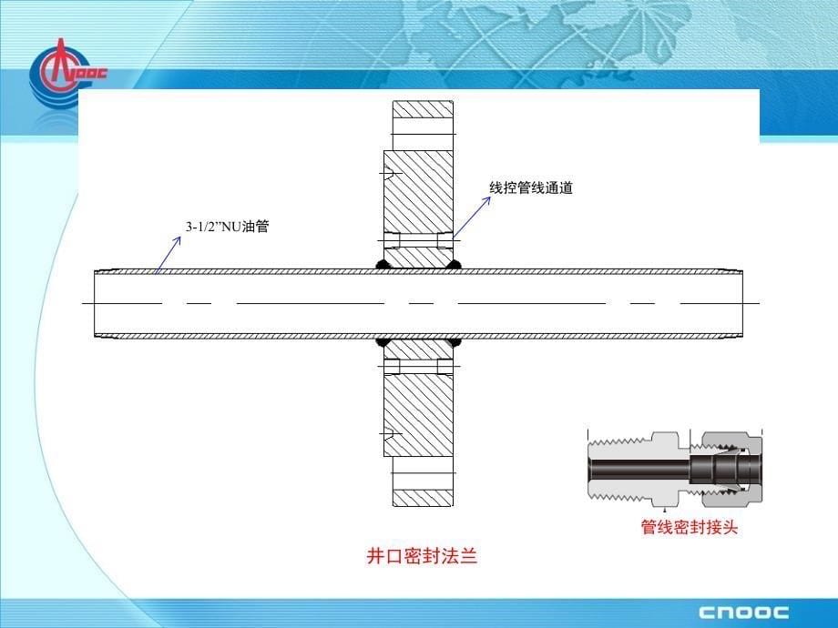 控水工具性能评价装置方案讨论2_第5页