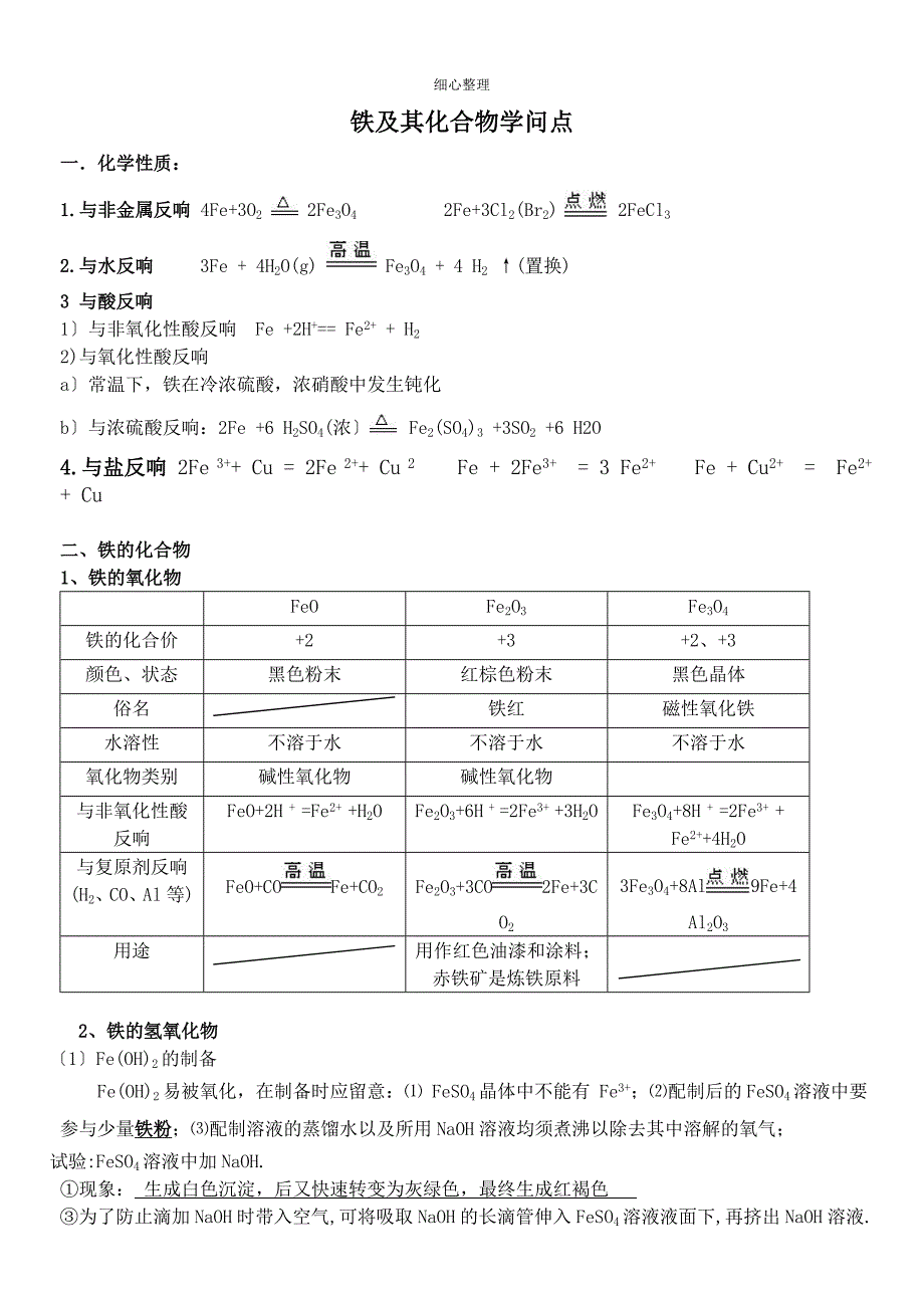 铁和铜及其化合物知识点_第1页