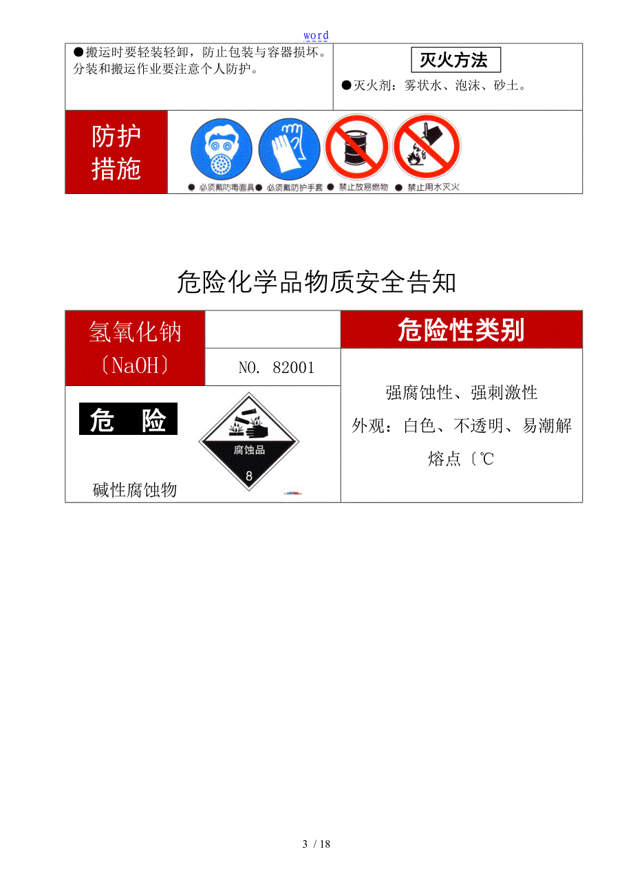 危险化学品安全系统告知牌15种种_第3页