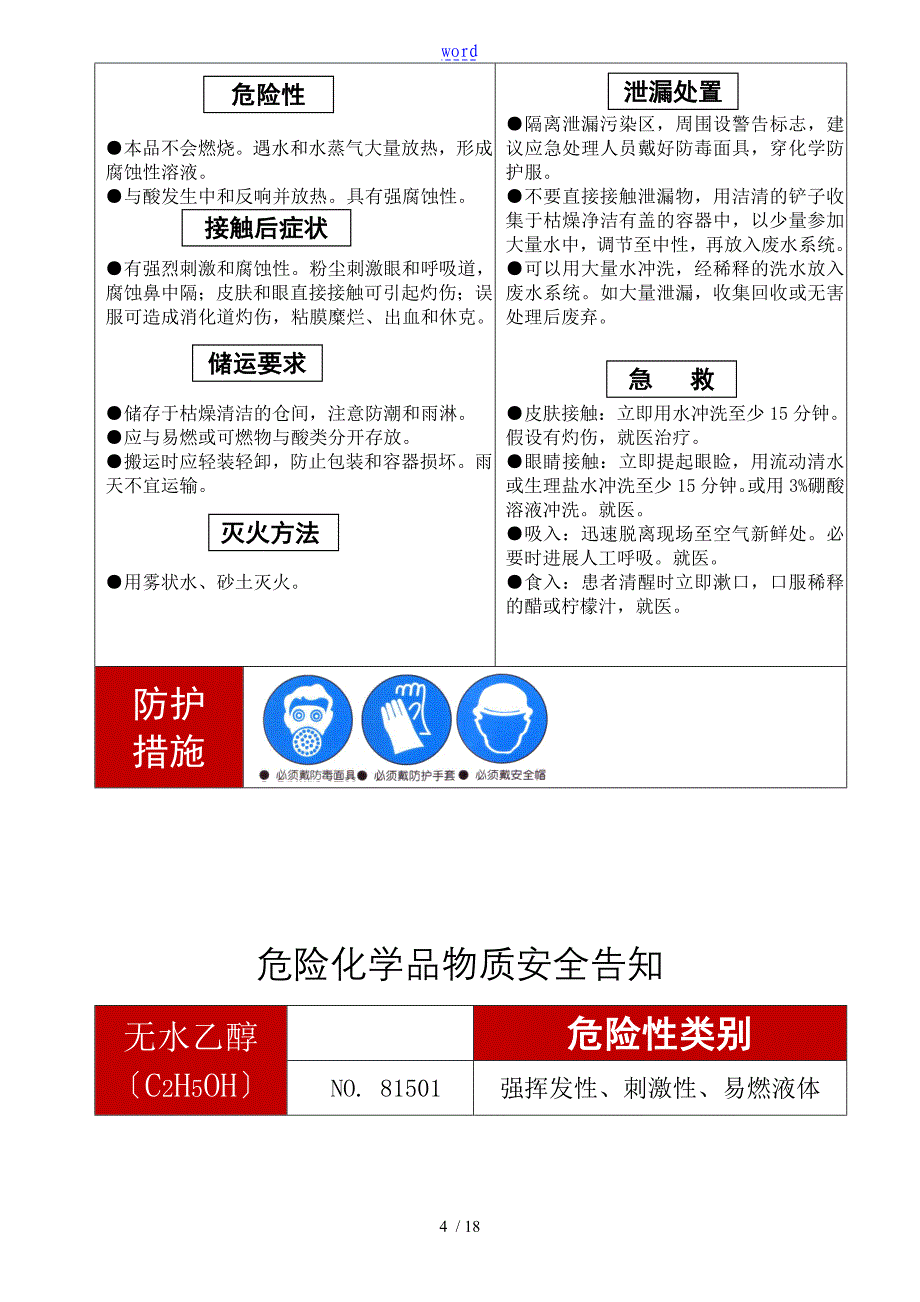 危险化学品安全系统告知牌15种种_第4页