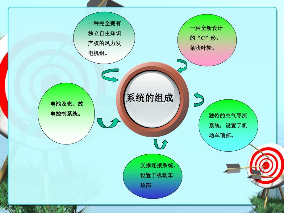 446移动发电厂简介_第3页