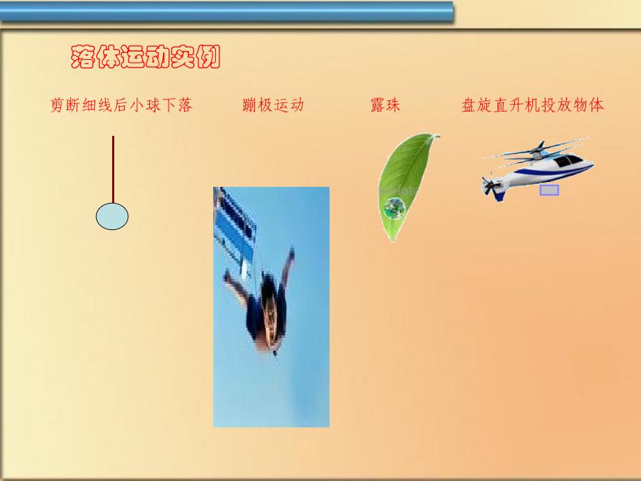 自由落体运动ppt1_第4页