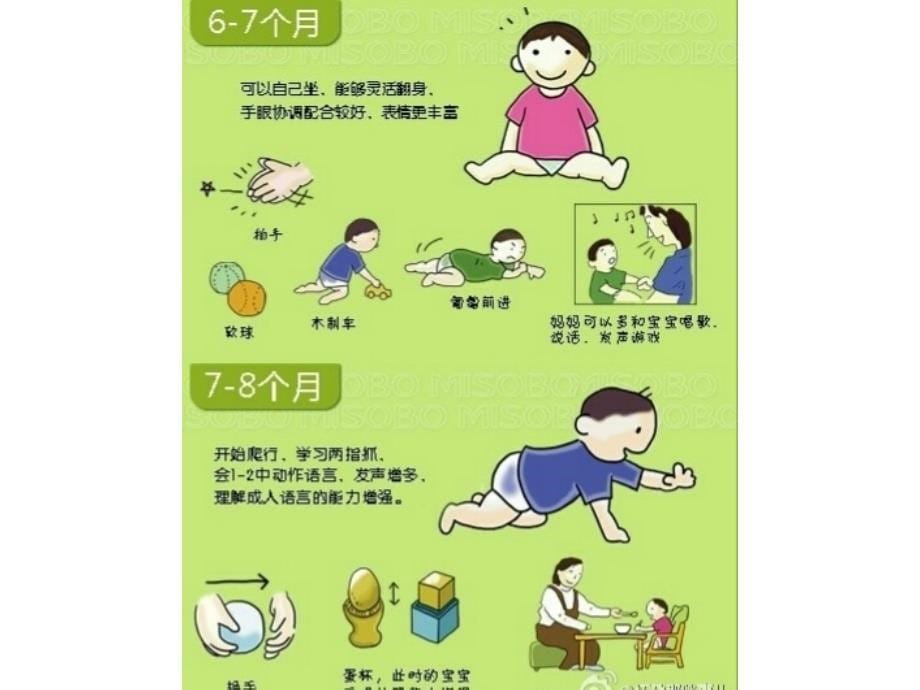 0至3岁婴幼儿教育PPT课件_第5页