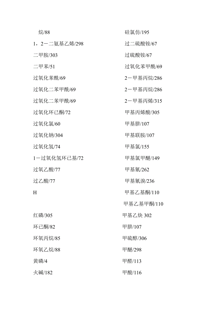 常用危险化学品应急速查手册_第4页