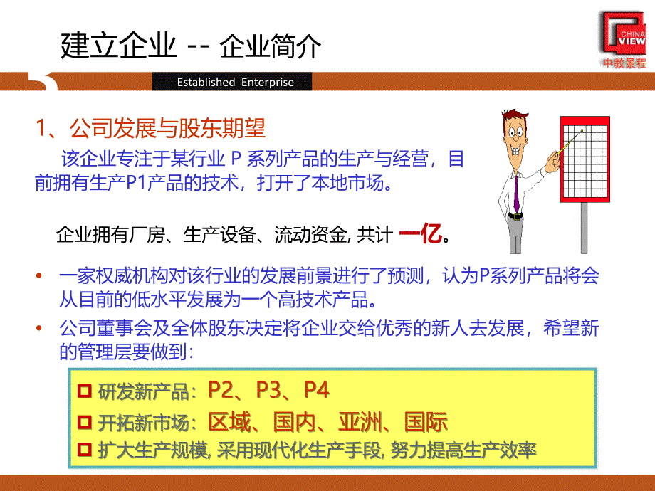 创业沙盘规则课件_第4页