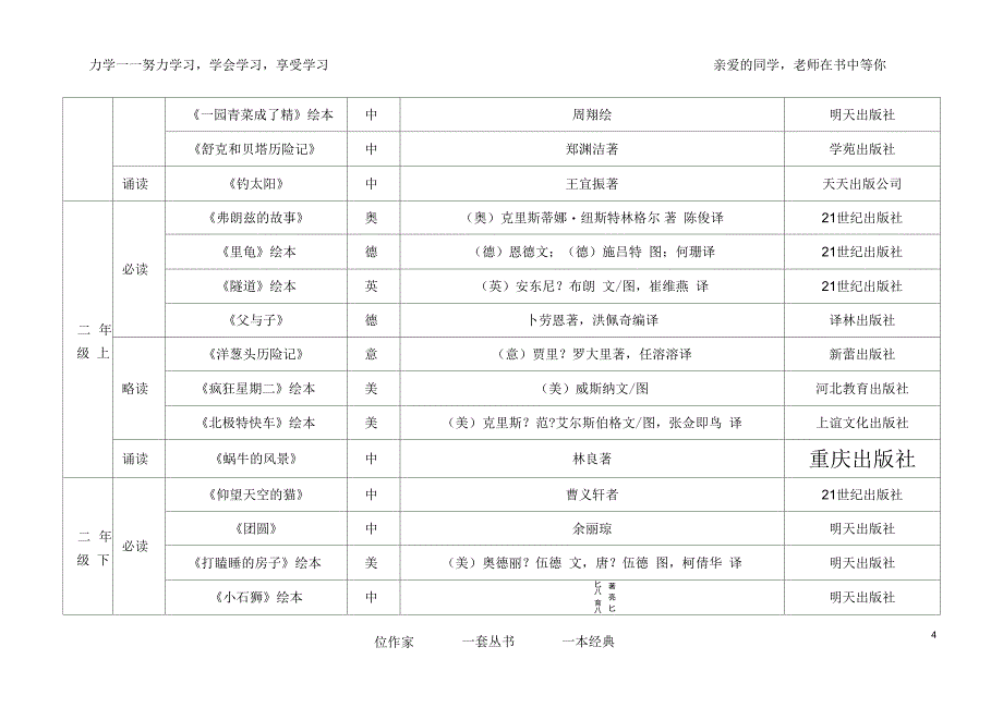 南京市力学小学儿童文学推荐阅读书目_第4页