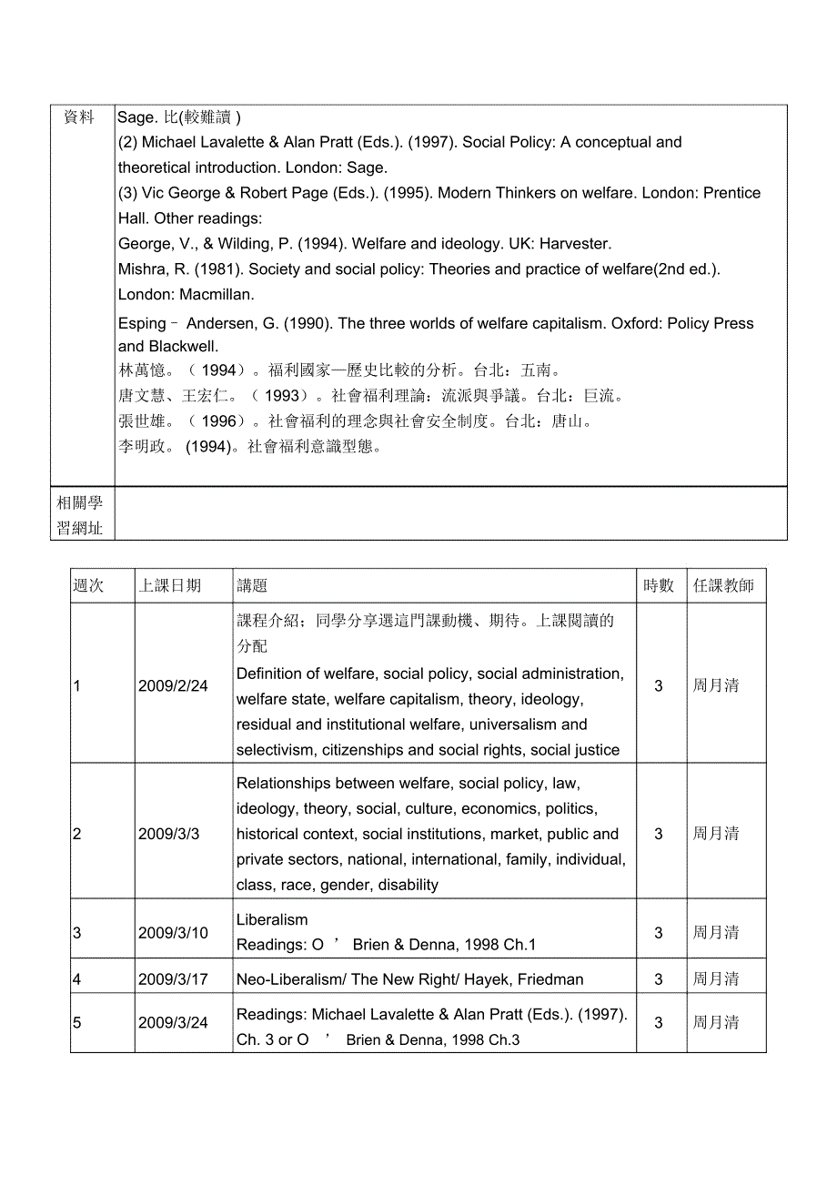 社会福利理论_第2页