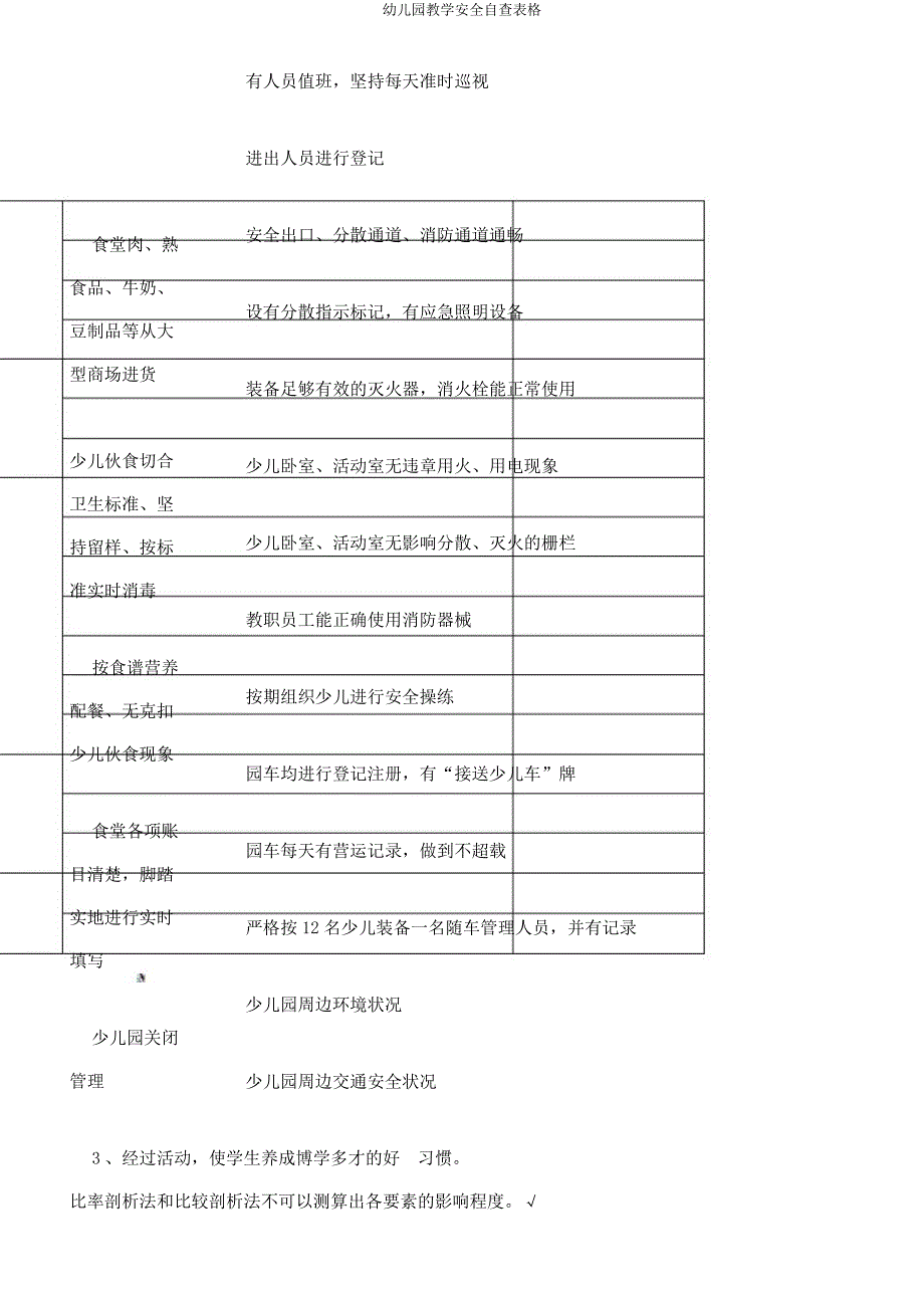 幼儿园教学安全自查表格.docx_第4页