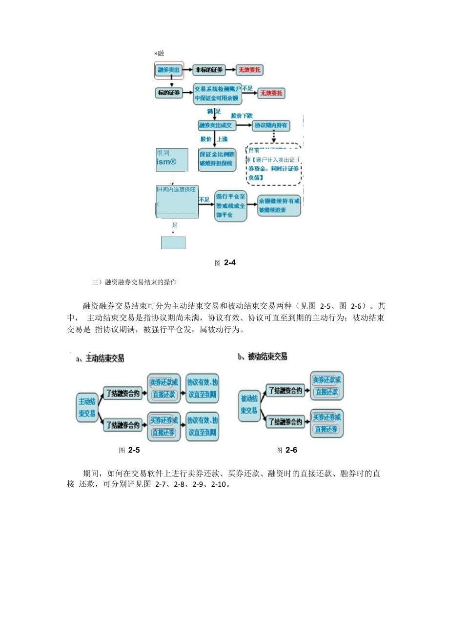 融资融券交易操作指引_第5页