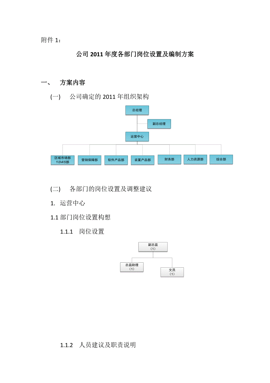 招聘方案范文_第4页