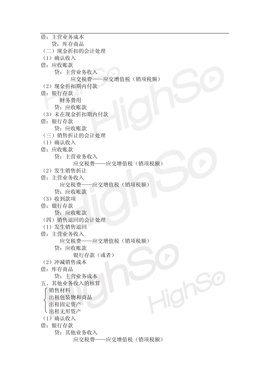 会计从业资格 《会计基础》 蔡健莹 基础精讲 第十九章_第2页