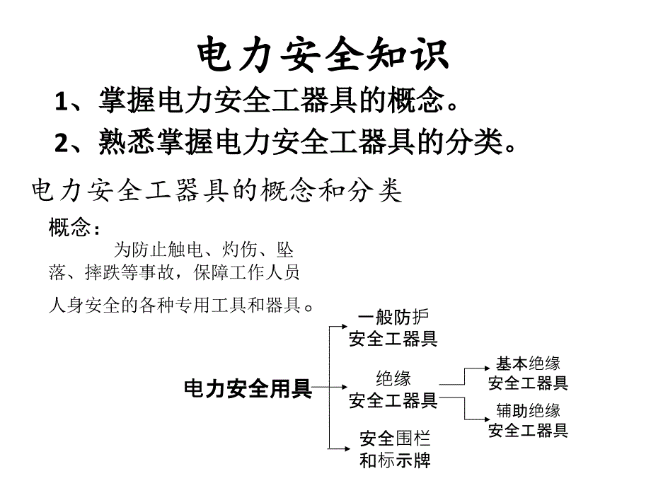 电力安全工器具培训资料ppt课件_第1页