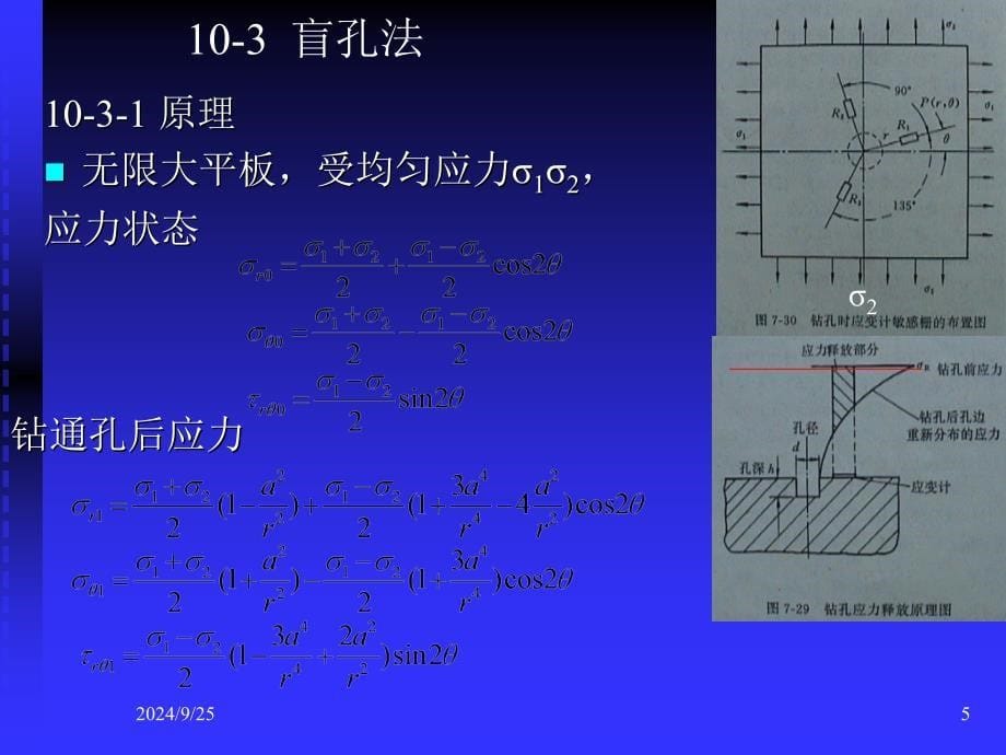 残余应力测量PPT课件_第5页