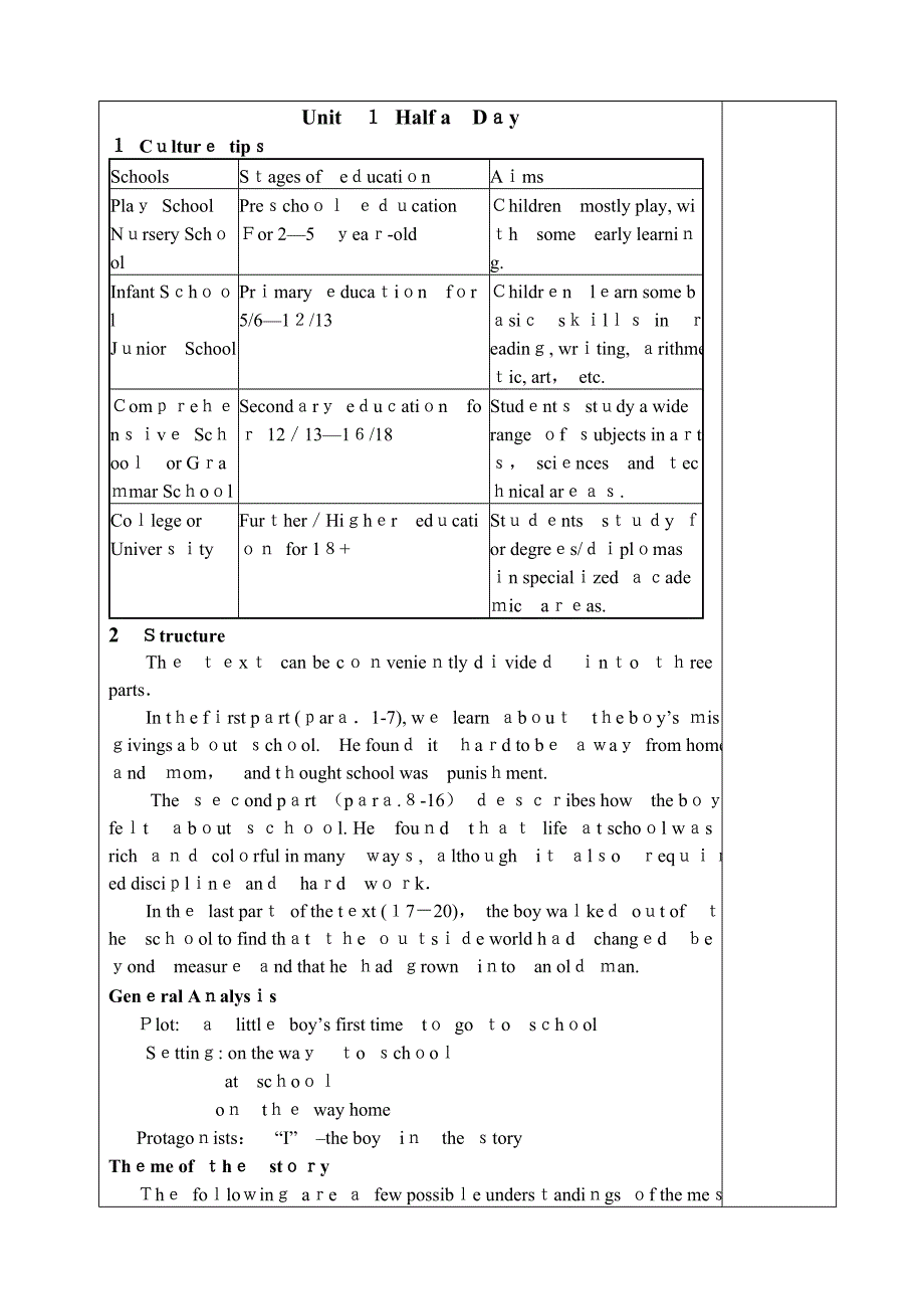 1-Half-a-Day新版现代大学英语精读详细教案_第2页