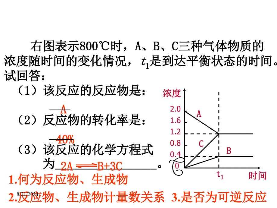 《速率和平衡图像》PPT课件_第3页