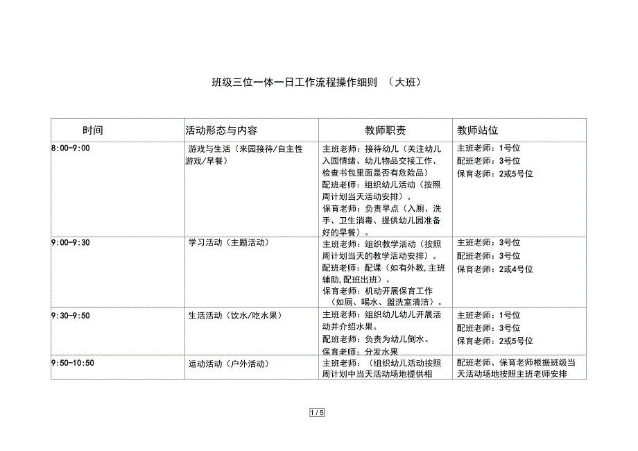 三位一体工作细则_第1页