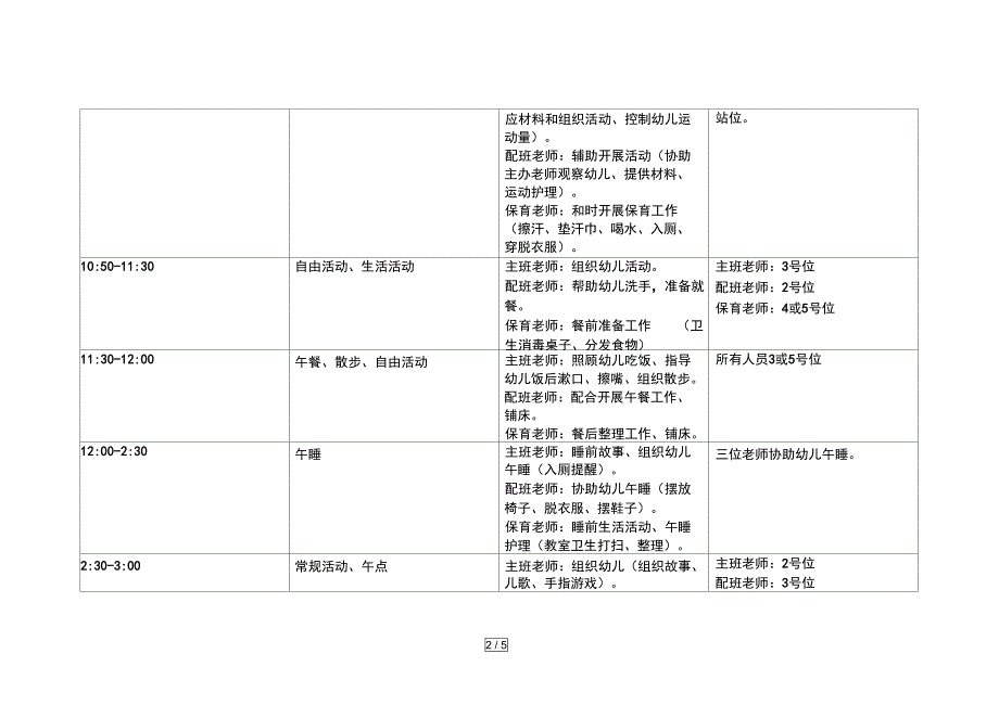 三位一体工作细则_第2页