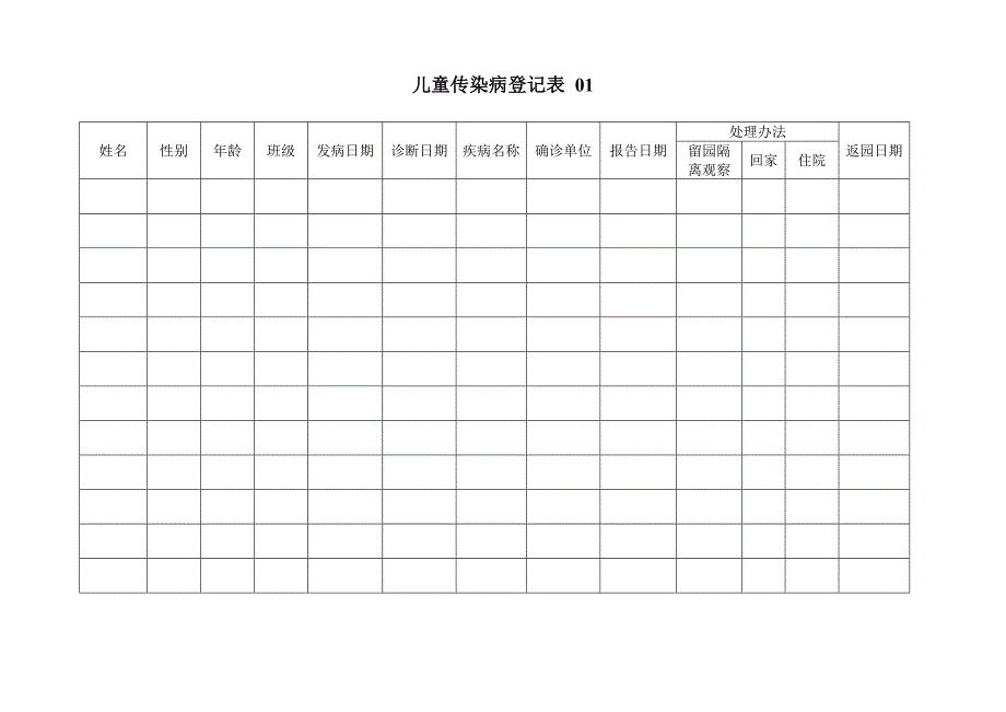 儿童传染病登记表 3表.doc_第1页