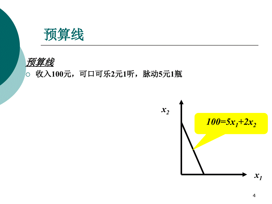 一讲消费者行为ConsumerBehaviorP_第4页