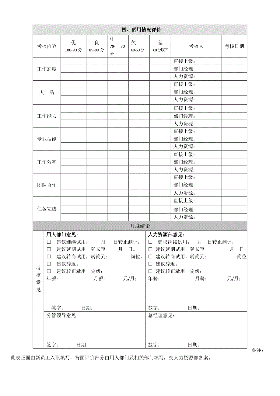 新员工入职跟踪表.doc_第2页